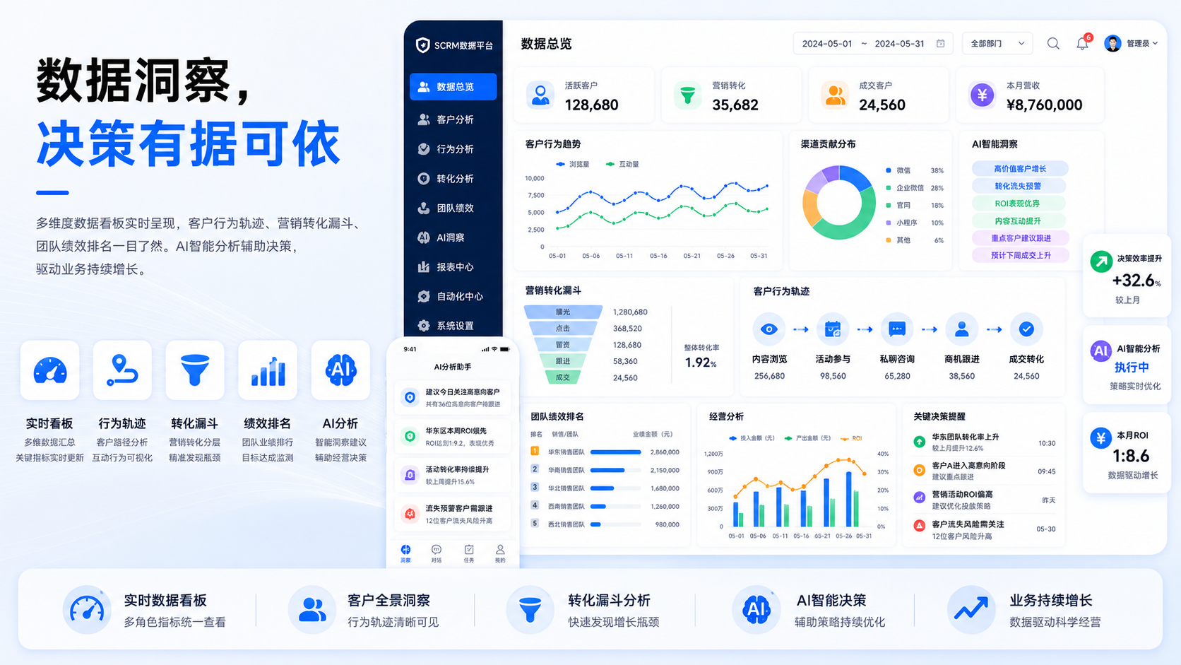 记录继承
