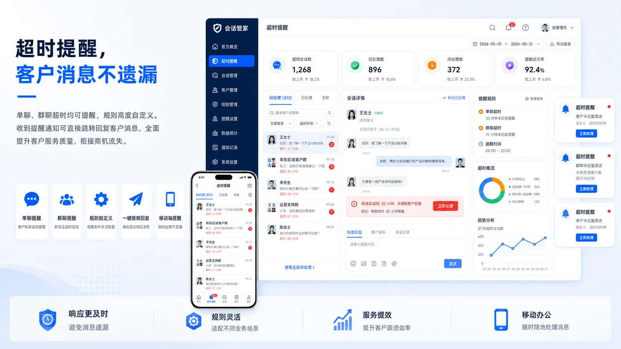 超时提醒