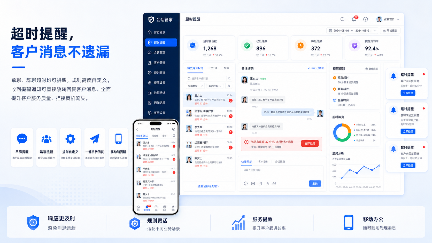 超时提醒