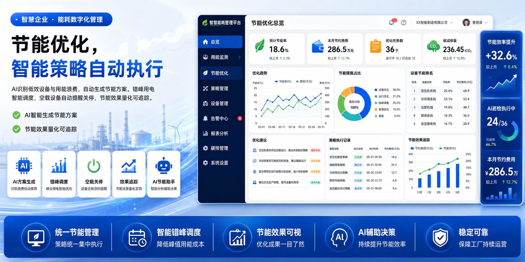 超时提醒