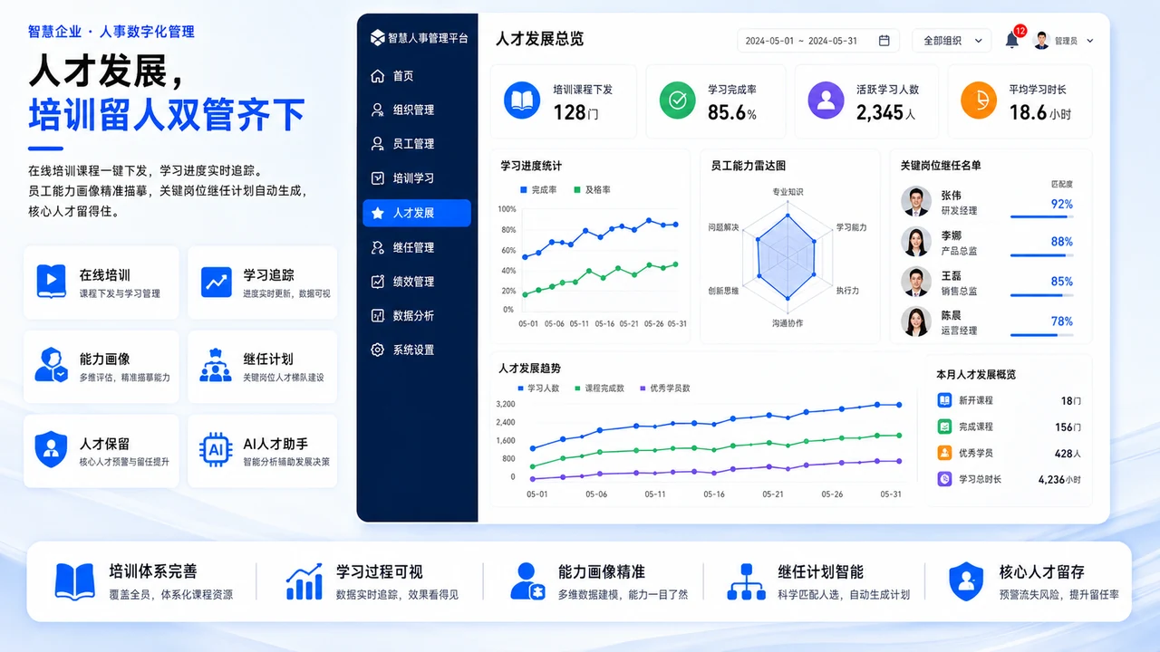 记录继承
