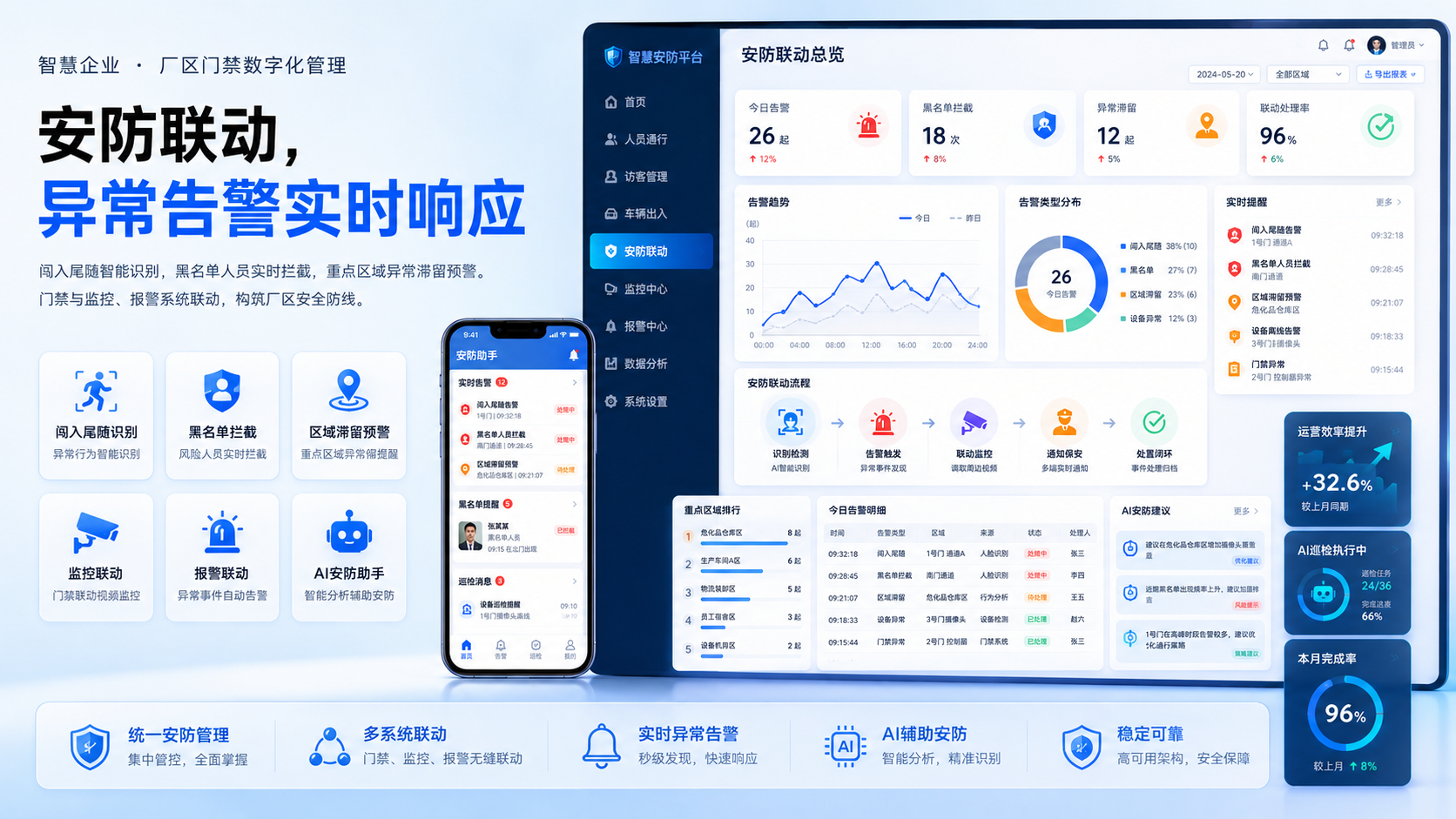 记录继承