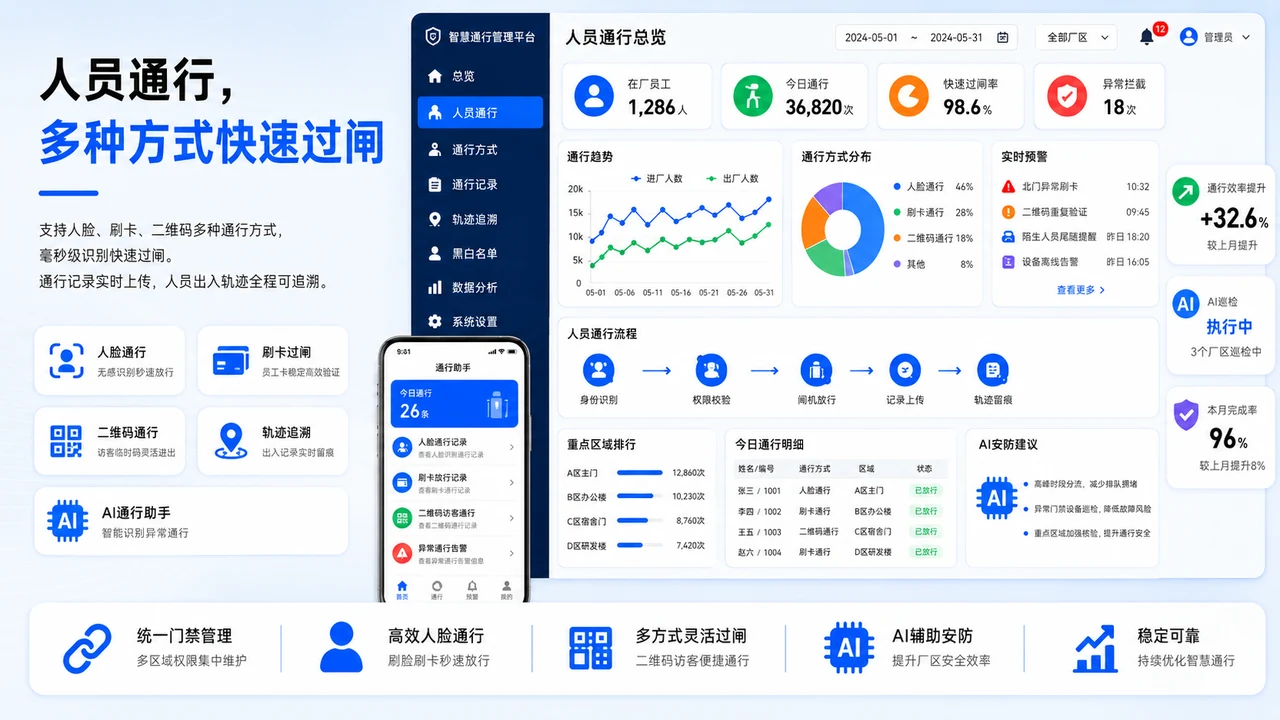 考勤同步